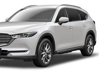 Mazda-CX8-2020 Compatible Tyre Sizes and Rim Packages